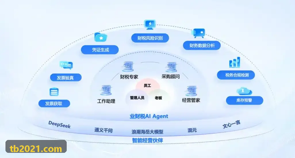 即时对战手游反外挂防护